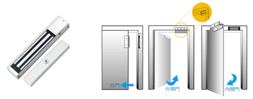 磁力鎖安裝示意