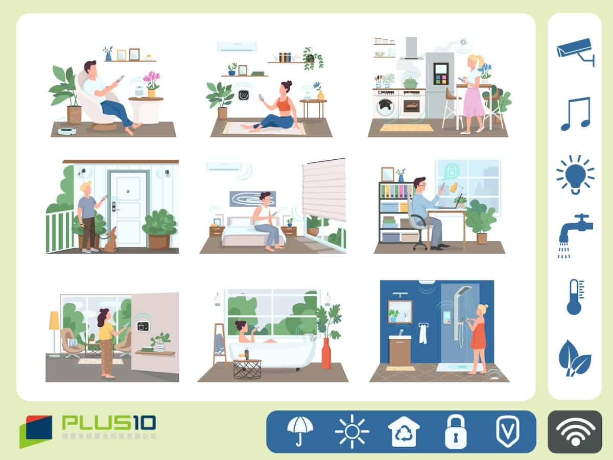 弱電工程系統建置的智慧建築