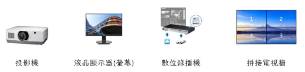 視訊顯示輸出投影設備