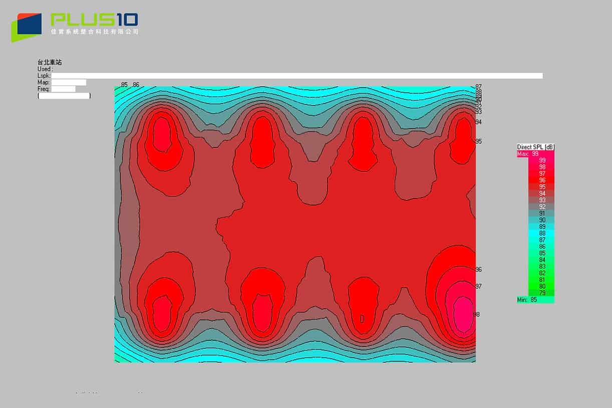 臺北車站 EASE音壓分部圖（俯視）