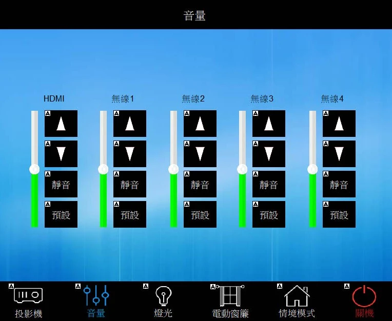 新瓦屋集會堂-環控系統操作介面